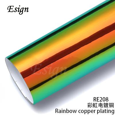 Rainbow Copper Plating